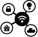 IOT Security services in India