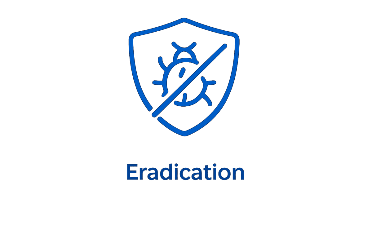 Eradication