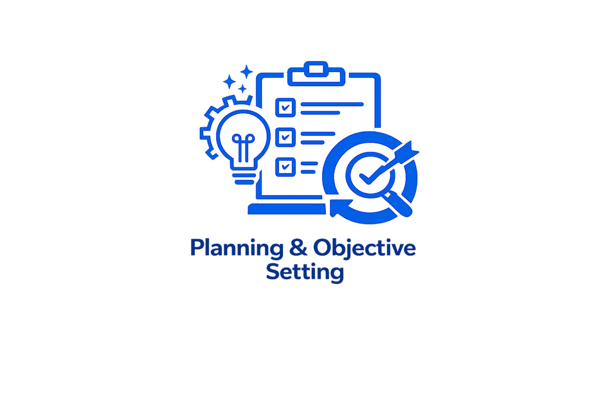 Planning & Objective Setting