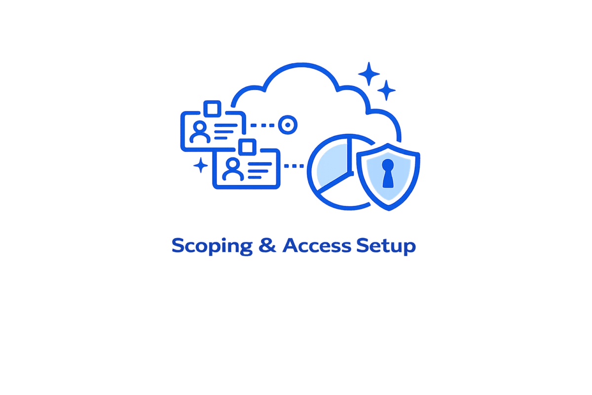 Scoping & Access Setup