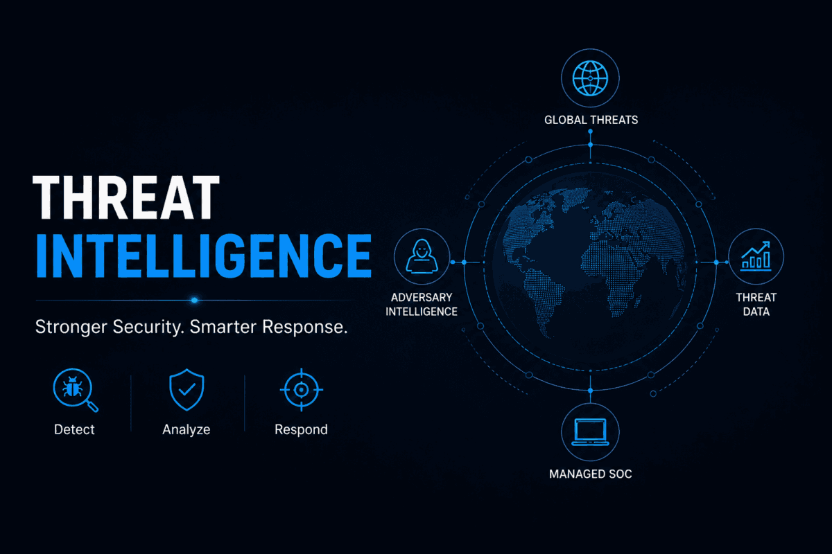 Threat intelligence